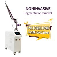 Buy cheap 750ps Pulse Width Picosure Machine Adjustable Spot Size 2 To10mm product