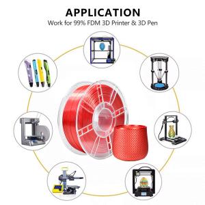 iboss 3d Printign Filament 1.75mm Silk Red PLA+ 3D Printer Filament Customized