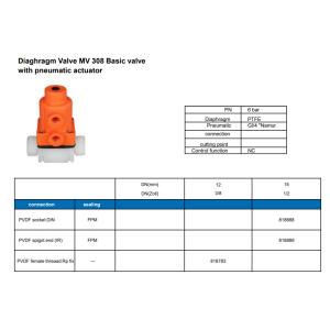 Stable Antiwear Polypropylene Diaphragm Valve , Plastic Diaphragm Operated Valve