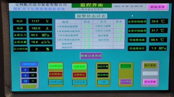 Buy cheap Network Interconnected Pump Control Cabinet For Medium / Large Scale Pump Stations from wholesalers