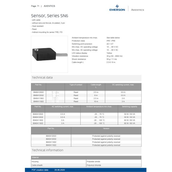 Heat Resistant AVENTICS Sensor With Cable Series SN6 8940412022