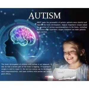 Buy cheap Hyperbaric Oxygen Chamber 1.3ATAT 1.5ATAT 2.0 ATAT from wholesalers