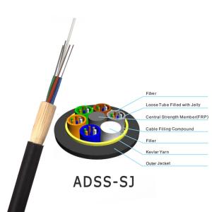 Buy cheap ADSS Double Sheath Fiber Optical Cable 24 48 96 Core FTTH Cable from wholesalers