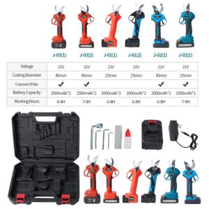 21V 25mm Electric Pruning Shears Garden Pruning Shears