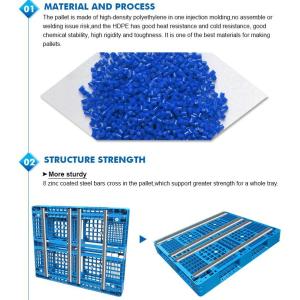 Buy cheap Light weight one time plastic pallets for transport and storage, Heavy duty cross bottom plastic pallet with 6 runners from wholesalers