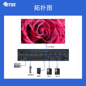 Buy cheap Seamless Signal Switching Video Wall Controller for Simultaneous Display Performance Boost from wholesalers