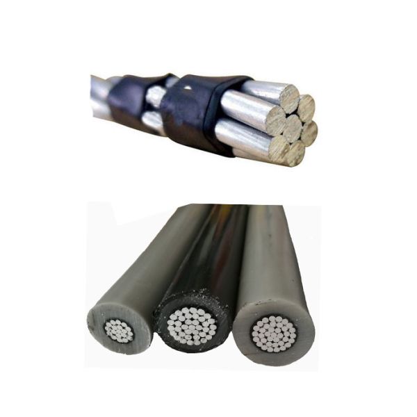 Quality transmission line 800mm2 AAC aluminum conductor bare conductor for sale