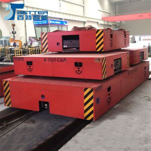 Buy cheap 55ton Material Handling Transport Transfer Bogie on Curved Rails from wholesalers
