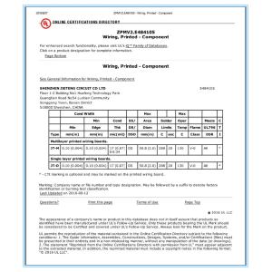 ShenZhen Jieteng Circuit Co., Ltd. Certifications