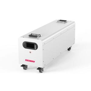 Buy cheap Safe Reliable 24v Lifepo4 Battery Pack 184Ah Lithium Ion Battery Storage from wholesalers