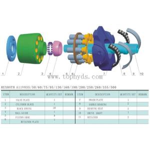 Buy cheap Rexroth Hydraulic Piston Pumps A11VO190DRS/11R-NZD12N00 from wholesalers