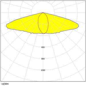 High-Efficiency Floodlight Lens | 185×116 mm | Fits 80pcs 3030 LEDs | Weather