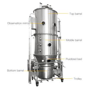 Buy cheap Feeds Chemical Drying Machine Spray Boiling Granulation Dryer Fluidized Bed Dryer from wholesalers