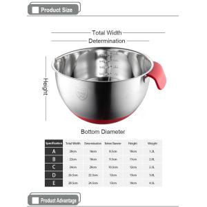 Buy cheap 304 Stainless Steel Mixing Bowl with ABS Lid 1200ml-4500ml from wholesalers
