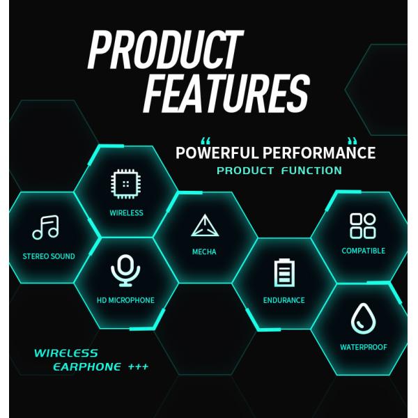 Wireless Earbuds Hoya HIFI Stereo Blue tooth In Ear Earphones with ENC and Led Display