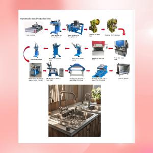 Buy cheap Star Power - Outstanding Supplier of Industrial Handmade Sink Equipment Solutions from wholesalers