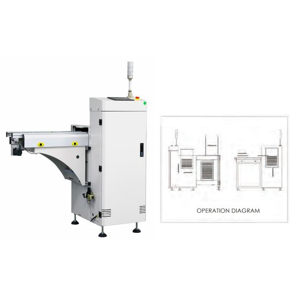 L Type SMT Magazine PCB Loader And Unloader SMT Link Conveyors