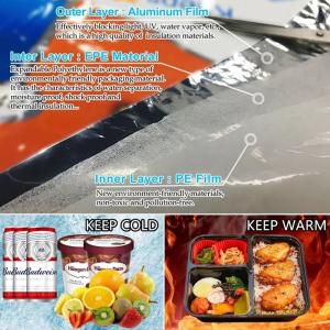 Suatainable Recyclable Thermal Insulation Aluminum Picnic Cooler Bag Cooler Bags