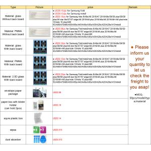 Buy cheap for Samsugn Galaxy Note10 Plus Fold A90/A40 Camera Lens Protector HD Anti-Fingerprints Glass Anti-Scratch Camera Protect from wholesalers