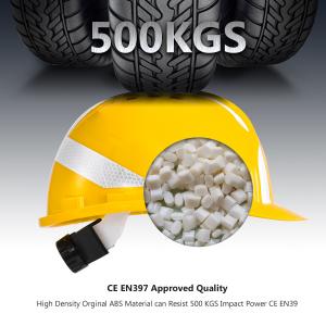 Buy cheap Yellow Helmet In Construction High Density PP Soft Head Hoop ANSI from wholesalers