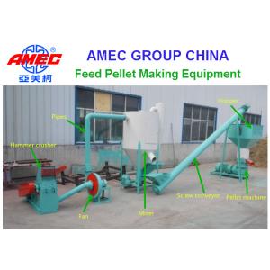 Buy cheap Simple Structure Feed Pellet Machine 2 - 12mm Pellet Size Low Noise CE / ISO from wholesalers