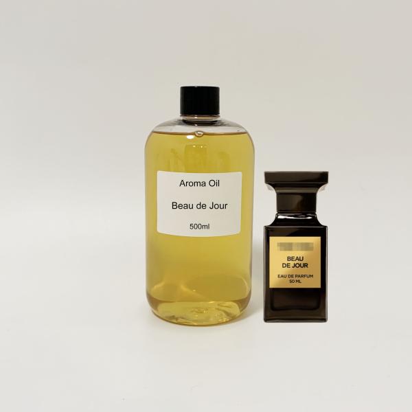 Buy cheap Private Label Fragrance Oils Handmade Material For Perfume Making from wholesalers