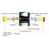 Buy cheap Cabinet CEMS Continuous Emission Monitoring System Explosion Proof from wholesalers