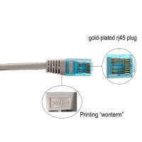 China WONTERM RJ45 Cat5e Unshielded(UTP) Ethernet Patch Cord 2 Meter in Electronics Copper Computer Networking Cable for sale
