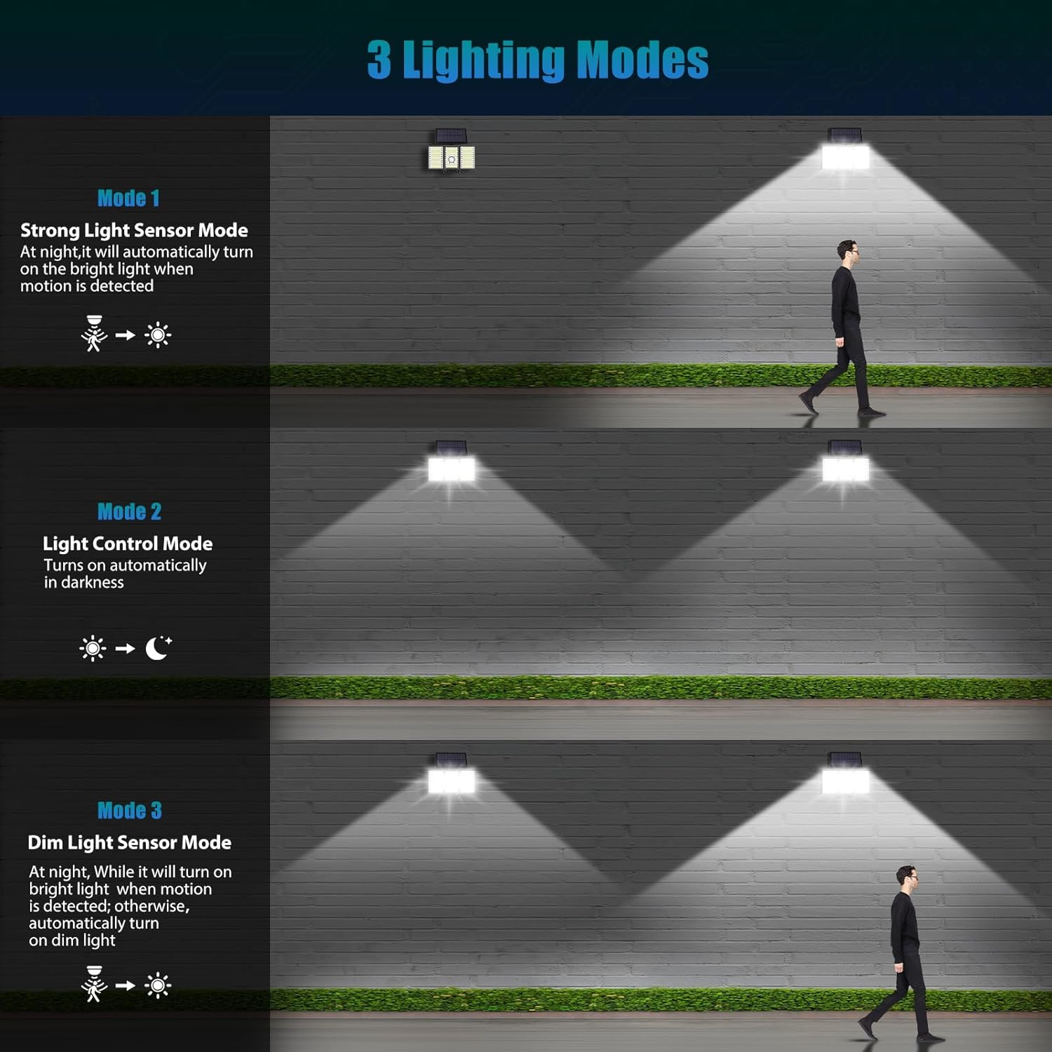 Buy cheap Intelligent induction solar wall light 6W three-level dimming APP controls garage corridor courtyard lighting from wholesalers