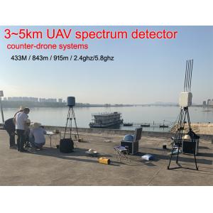 Buy cheap 3~5kM 5° RMS IP65 3s Spectrum Drone Detection System product