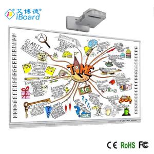 4K Interactive Whiteboard With Pen/Finger Touch And Optional Camera/Microphone