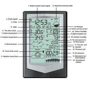 Buy cheap Wind Direction And Speed Outdoor Solar Wifi Weather Station from wholesalers