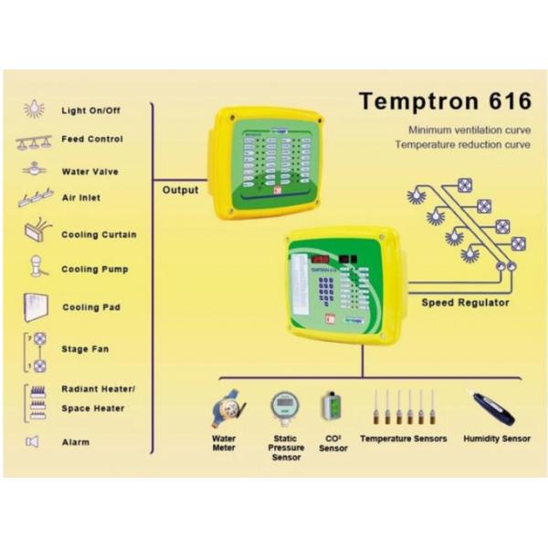 Broiler House Grow Room Environment Controller, Multi Channel Temperature