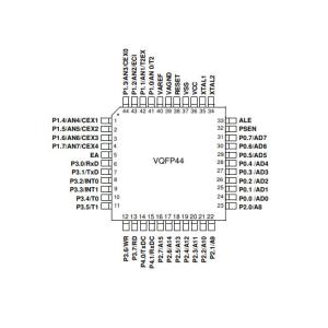 STMicroelectronics STM32F030C8T6 capacitor 32F030C8T6 Microcontrollers And