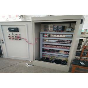 Fiberglass Siemens PLC Control Automatic Mgo Board Production Line with Thin