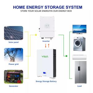 Buy cheap 10KWh 51.2V LFP Wall Mounted Lithium Battery For Off Grid Solar Power Storage System from wholesalers