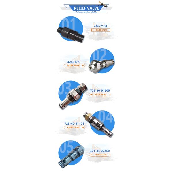 568-3725 5683725 Relief Valve Diesel Engine Parts CAT E345D E349D Main Relief Valve For