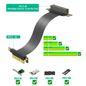 Buy cheap PCI-e PCI Express 4.0 4X Extension cable to PCI-E 4X ( dual vertical 90 degree direction180 degree direction) from wholesalers