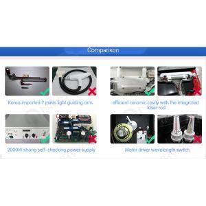 Buy cheap Good effectiveness spot tattoo removal q-switched nd-yag laser pigment removal from wholesalers