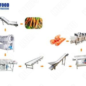 Buy cheap Fruit Vegetable Washing Machine Eggplant Potato Processing And Packing Line from wholesalers