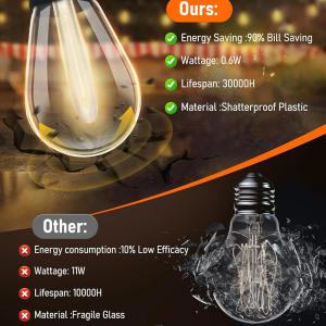 Buy cheap 25FT 50FT 100FT G40 Globe LED String Lights for Outdoor Wedding Party Patio Lamp cable cord from wholesalers