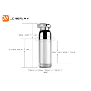 Buy cheap Biodegradable Plastic 2 Oz Makeup Bottles , 30ml Acrylic Lotion Bottle from wholesalers