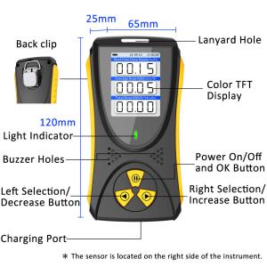Buy cheap Compact Nuclear Radiation Detector Contamination geiger counter X/Y Ray Alarm Device from wholesalers