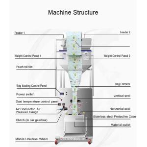 Buy cheap Multifunctional Doublehead Sugar Filling Coffee Beans Weighing Packing Machine 500g 1000g 450*470*1750MM Commodity from wholesalers