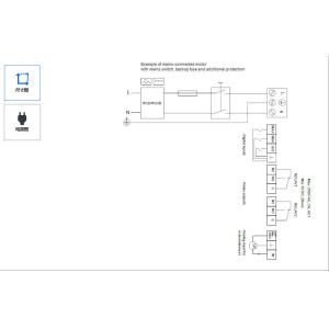 High-Efficiency Grundfos Magna3 Circulation Pump for Commercial Heating