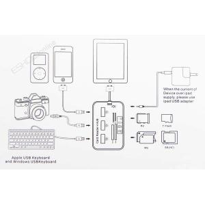 Apple Ipad Camera Connection Kit Replacement With USB Adapter