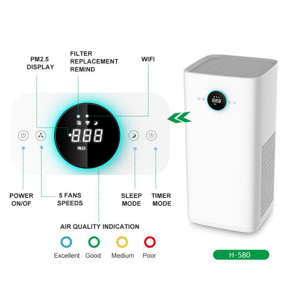 Buy cheap PM2.5 Home Air Purifier from wholesalers