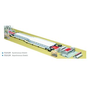 Lithium Separators Film Rewinder Machine Max 1000 Professional Logistic