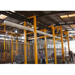 Compact High Output Automatic Powder Coating Plant System Customized Power