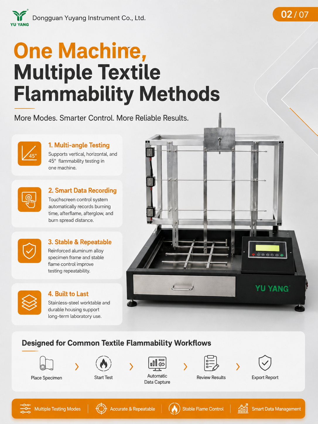YYF045 Textile Flammability Tester side view